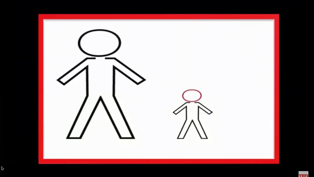 Emotional First Aid 1 - YouTube