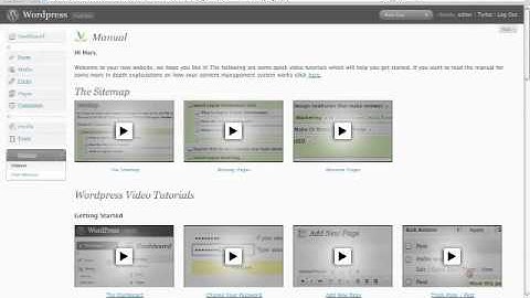 WordPress Manual Plugin - Rebranding and Customization