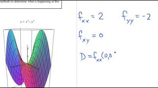 The Second Partials Test
