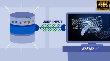 PHP7 MySQL8 Insertion Tutorial For Beginners | How To Insert Data Into MySQL DB Using PHP MySQLi