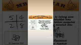 20 Desember 2021//Syair HK Mbah Semar Malam Ini