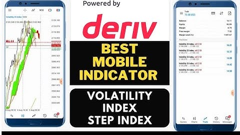 deriv scalping strategy || volatility index killing indicator || grow small acount || 99.9% accurate