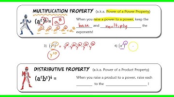 8.1 Exponent Properties (Part 1)