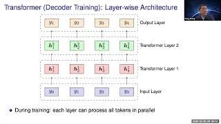 CS498TZU lecture 10