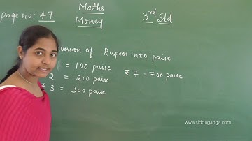 STATE 3 - MATHEMATICS - MONEY - PART 1