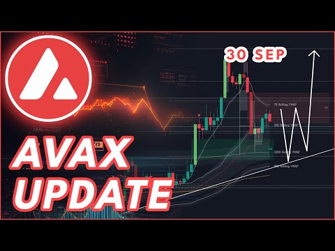 Video preview for AVALANCHE AVAX PRICE PREDICTION 2025