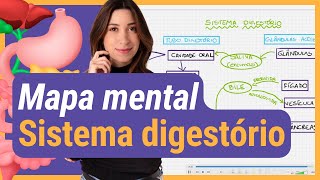 Faça um MAPA MENTAL junto comigo! SISTEMA DIGESTÓRIO.