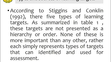 Module 2 - Principles of High Quality Assessment