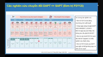 Chiến lược sử dụng thuốc chống ngưng tập tiểu cầu sau HC Vành Cấp 2025 - TS Vũ Hoàng Vũ BV ĐHYDTPHCM