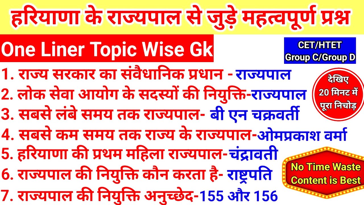 Haryana Governor: Most Important Questions Answered। हरियाणा के राज्यपाल   प्रश्न।HSSC/CET/HTET_#gk