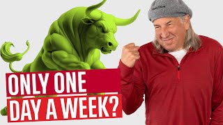 I May Have Just Found My Favorite Day To Trade 0 DTE