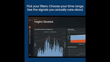 Turn Crypto Data Into Clarity | Amberdata Intelligence