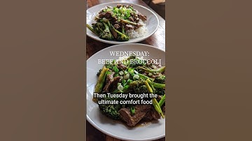 apps i use: tt/ig (recipes, inspo), zest (recipe org, grocery lists, importing recipes, macros)