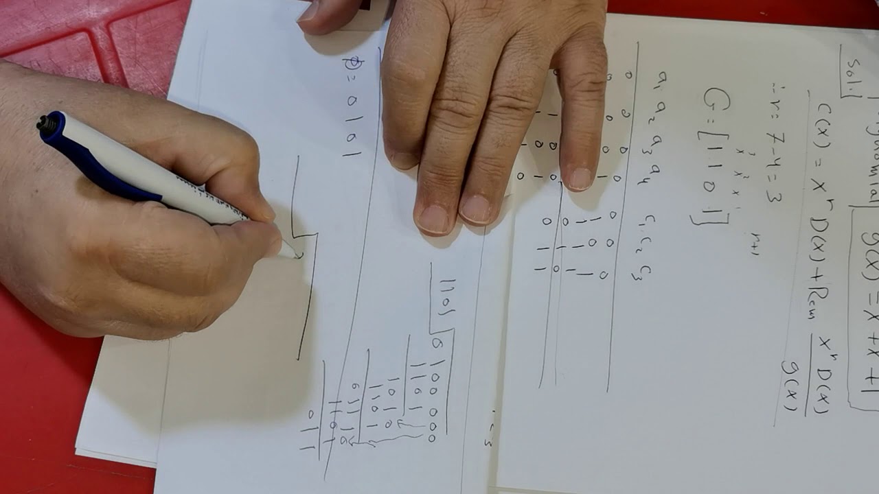 systematic cyclic code - YouTube