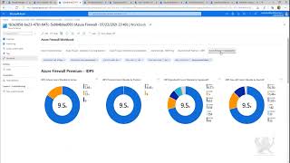 Azure Firewall Troubleshooting — Rules, Routing & Logs Azure Firewall Part 2 Network Rules Application Rules
