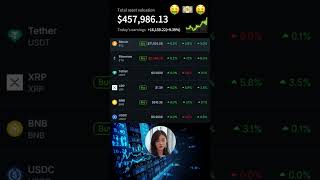 Bitcoinand oil are moving in sync what does this mean for your investments?#xrp#cryptocurrencymining