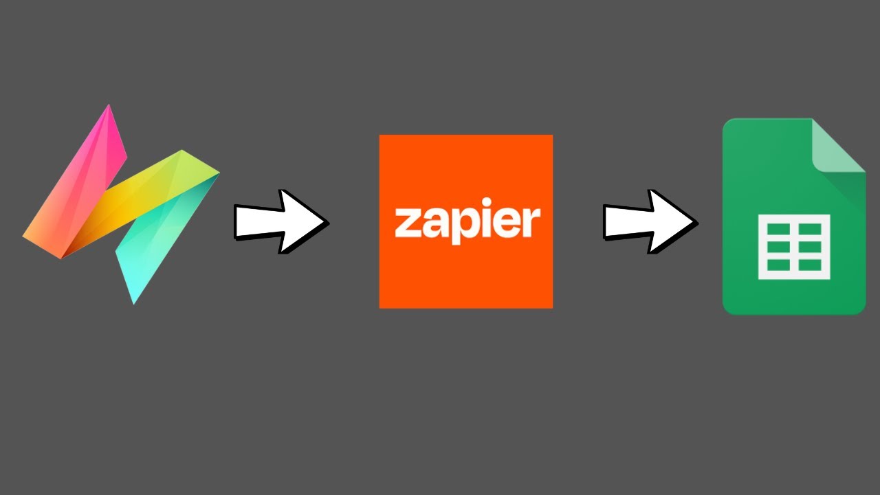 Overview: Integrate NileDesk with Zapier for Google Sheets Updates ...