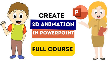 Create 2D Animated Explainer Videos with PowerPoint Full Course