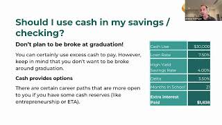 Details Financing Your MBA - Feb 23, 2026 News