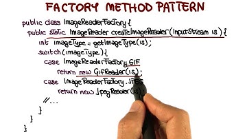 Factory Method Pattern Example - Georgia Tech - Software Development Process