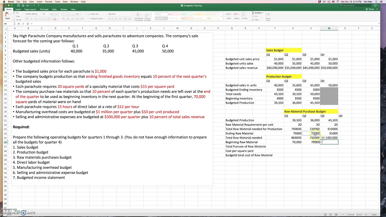 raw material purchase budget' YouTube