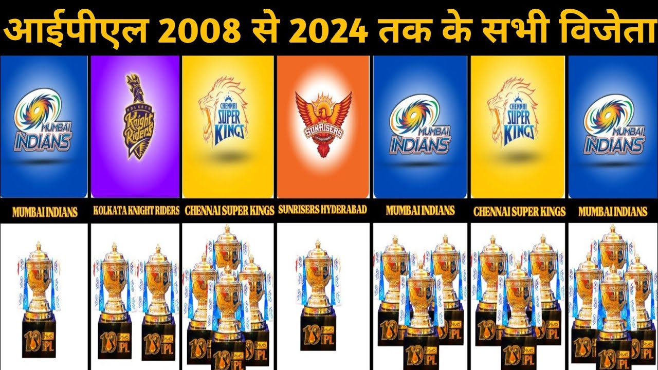IPL ALL WINNERS 🏆 TEAM LIST FROM 2008 TO 2024 ||