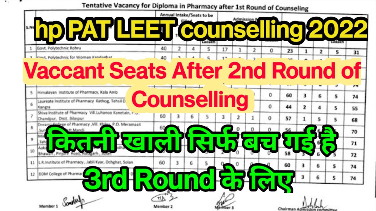 HP PAT LEET 3rd Counselling 2022//hp pat leet Counselling 2022//HP LEET Vaccant Seats for 3rd Round