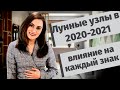 Лунные узлы в 2020-2021. Влияние на каждый знак Зодиака | Алла Вишневецкая