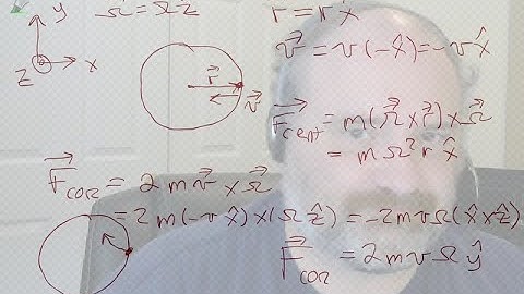Classical Mechanics: Centrifugal and Coriolis Forces