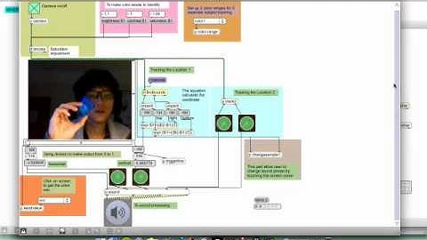 Max/Msp Project experiment Interactive Music