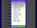 Daily use english sentences | Learn english speaking | Spoken english Practice | english speaking