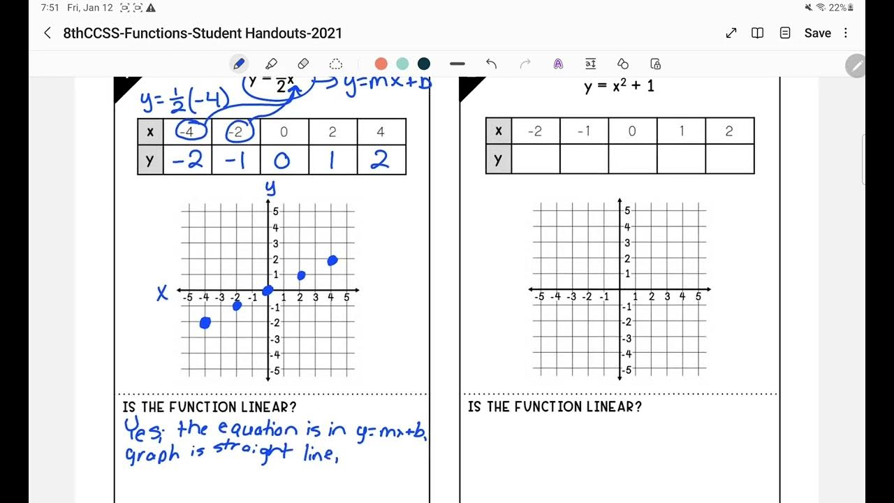 Linear vs Functions Notes Front YouTube