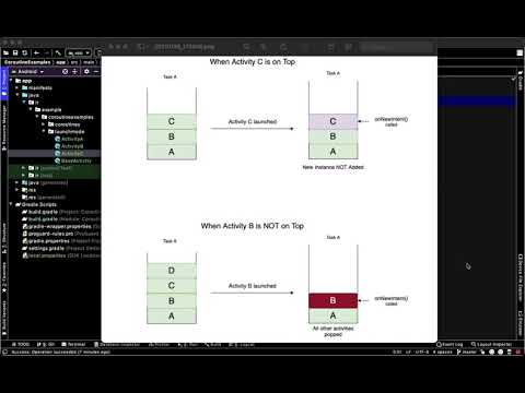 Activity Launch Modes - SingleTask #3 (persian)