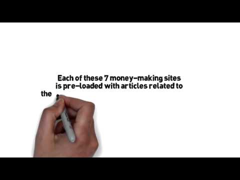 Niche Website Theme Review - Niche Webite Template Review [Turnkey Niche Websites]
