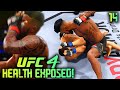 UFC 4 Career Mode #14 : Idols Become Rivals! RDA Exposed My Health Attributes! EA UFC 4 Gameplay