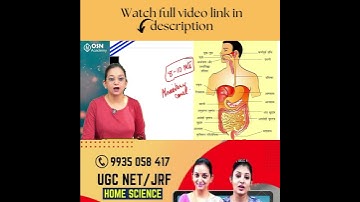 Home Science UGC NET/TGT/PGT OTHER EXAM #shortvideo #ugcnet #video