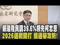 高雄市長最新民調出爐! 賴瑞隆39.6%領先柯志恩:讓高雄邁向下一個黃金十年 柯志恩仍有望翻轉? 2026選戰開打 賴瑞隆曝選舉攻防艱苦談｜【政治懶人包】｜TVBS新聞 @TVBSNEWS01