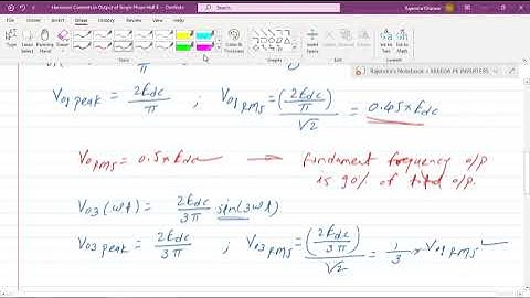 Power Electronics: Harmonic Content in Output of Single Phase Half Bridge Inverter