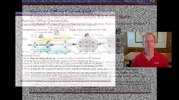 An Introduction to Avaya Networking Presentation Training