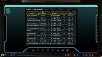XCOM2 LW2/Legend/Ironman