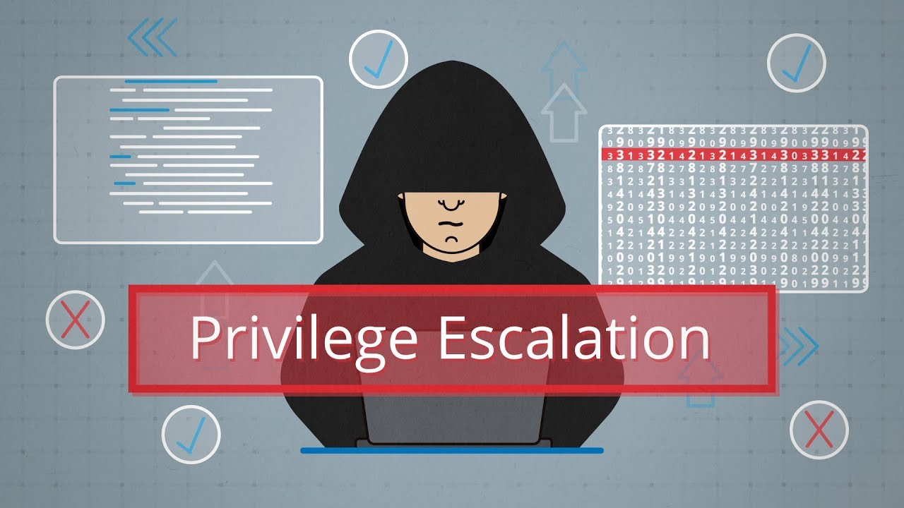 What Is Privilege Escalation? - YouTube