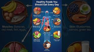 Boost Organ Health With These Top Foods #healthyfood #easynutrition #healthtips #shorts