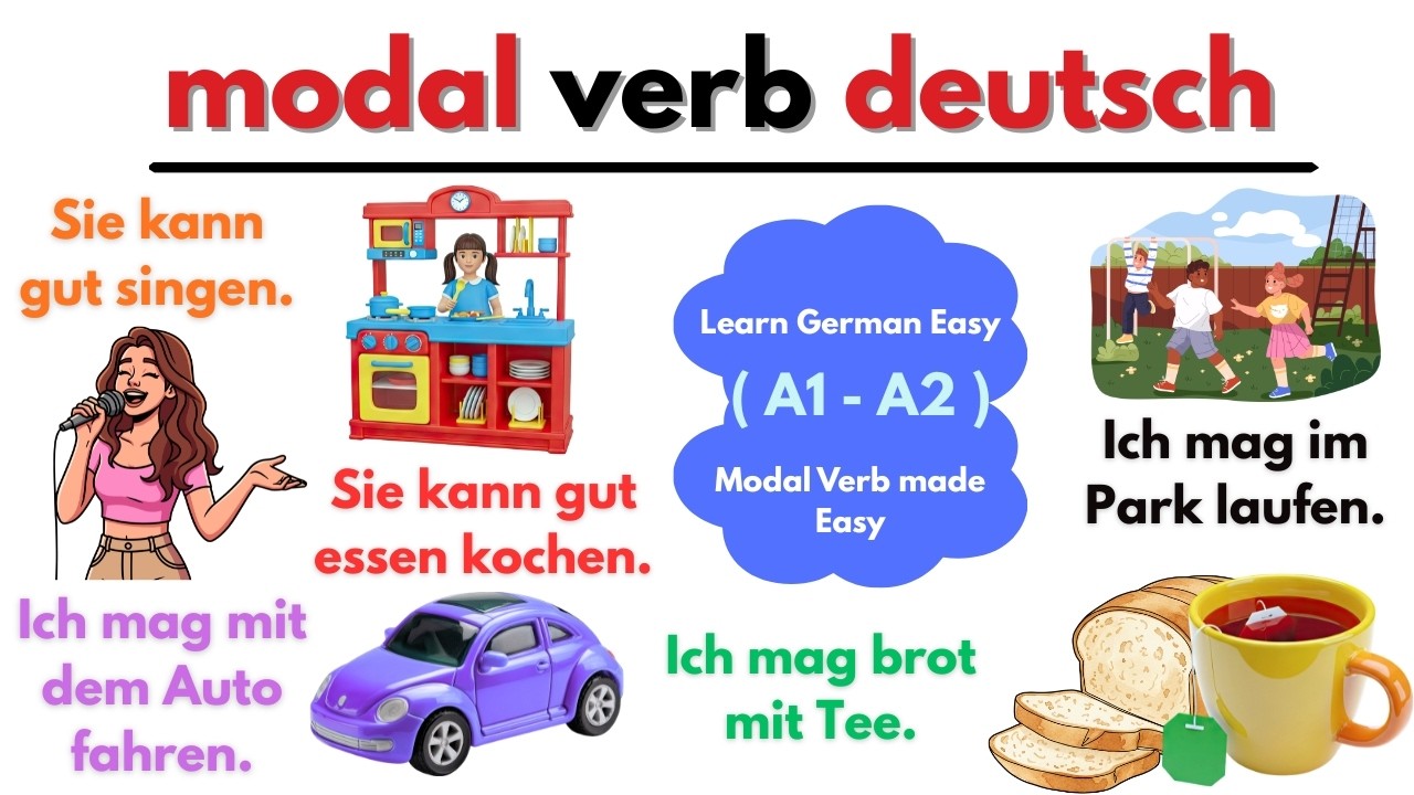 Modal Verbs in German Explained | Learn Modalverben auf Deutsch 📚 ...
