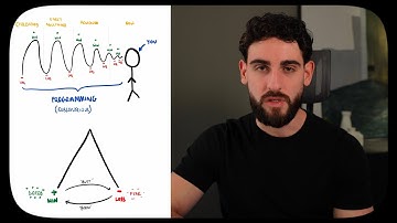 Your Psychology Is Wired to Fail at Trading—Until You Learn This