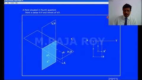 Projections of Points- 4th Quadrant - Tutorial by M.Raja Roy-1.mp4