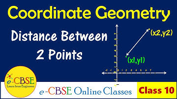 Distance formula derivation  | Coordinate Geometry | Class 10 Maths | Distance between points