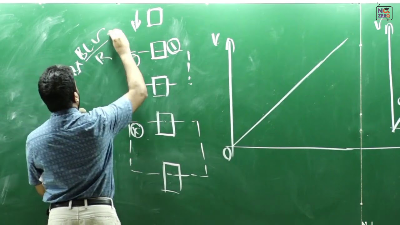 Mahen Jecob | විද්‍යුත් චුම්බක ප්‍රේරණය | 2004 MCQ No. 60