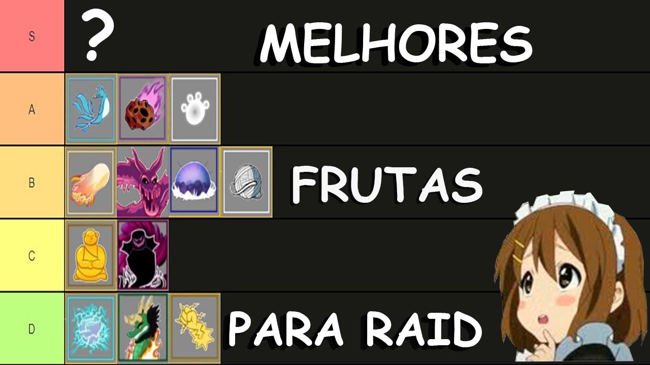 AS MELHORES FRUTAS PARA FARMAR NO BLOX FRUITS, TIER LIST