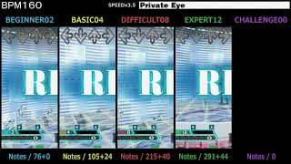 DDR / Private Eye - SINGLE (DanceDanceRevolution X3)