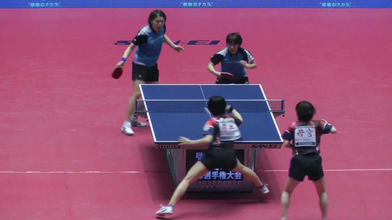 Japan Table Tennis WD Final;Fujii,Wakamiya vs Ono,Morizono 2013.1.20 YouTube